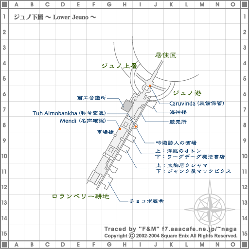 β